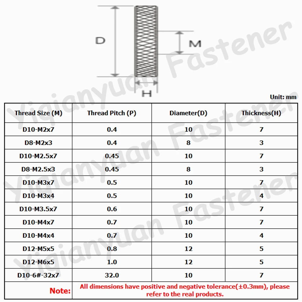 Yiqianyuan 5 buah Set M2-M6 6 # -32 UNC Aluminium Warna-warni Knurled Bulat Jempol Kacang Pengetatan Tangan untuk Proyek DIY