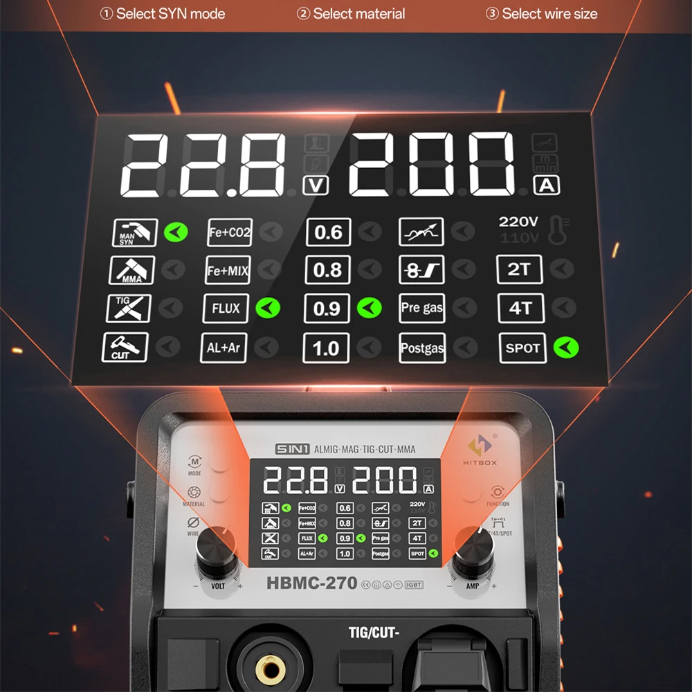 HITBOX 270A 6 في 1 ماكينة لحام الألومنيوم بدون غاز/غاز MIG/HF TIG/قاطع البلازما 40A/عصا/بقعة 2T/4T أداة لحام متعددة العمليات