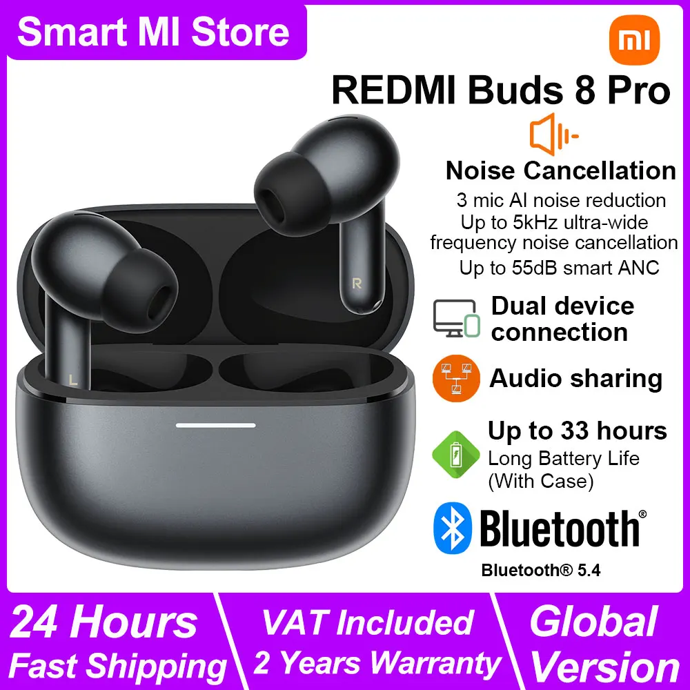 Xiaomi REDMI Buds 8 Pro draadloze Bluetooth-oordopjes, met een intelligente ANC-technologie die tot 55 dB geluidsdemping biedt, Hi-Res-audio met LDAC en BT5.4.