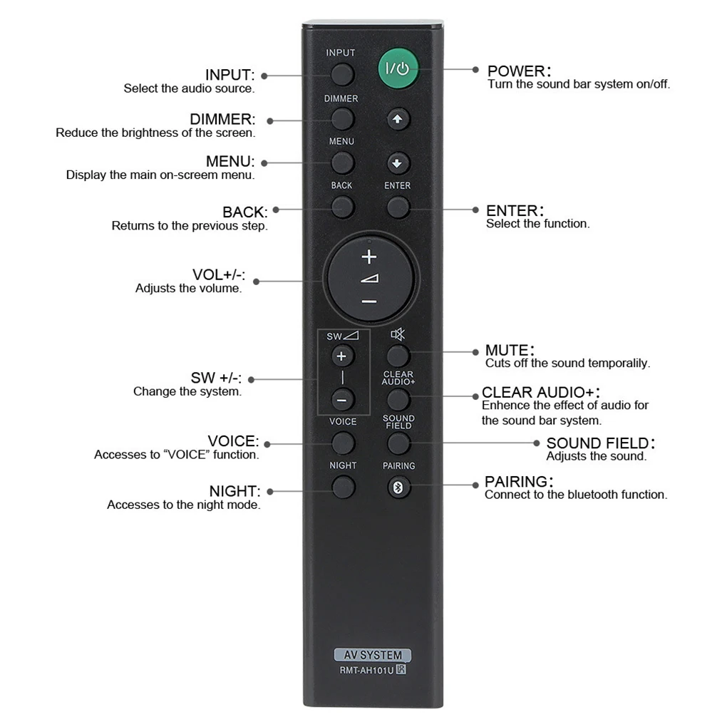 

Soundbar Remote Control Kit Spare Part Replacement For HT-C380 HT-CT780
