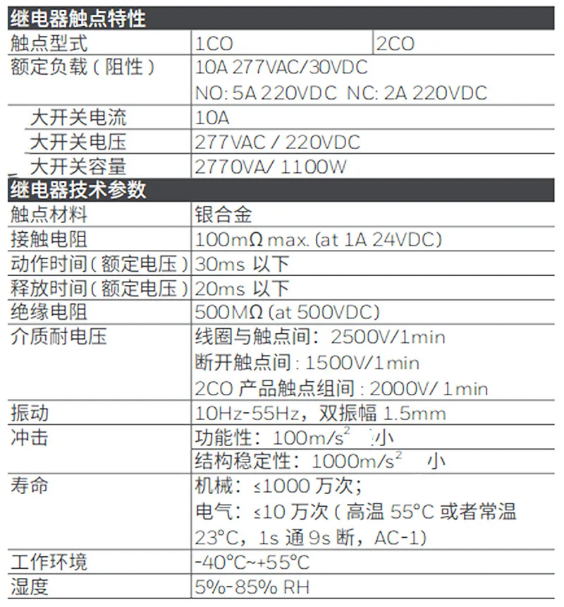 HRM-2C-AC48V-L Honeywell/Honeywell Authorized Agent, Relay, Original Technical Support