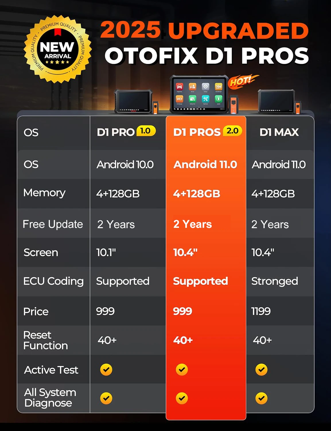 OTOFIX-Outil de Diagnostic Bidirectionnel D1 PROS, Scanner Bluetooth, Codage ECU, Mise à Jour FCA de 2 Ans