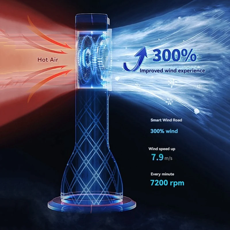 Башенный вентилятор для спальни, бесшумный USB-вентилятор водяного охлаждения, портативный водяной туман, увлажнитель водяного охлаждения, настольный воздухоохладитель, белый