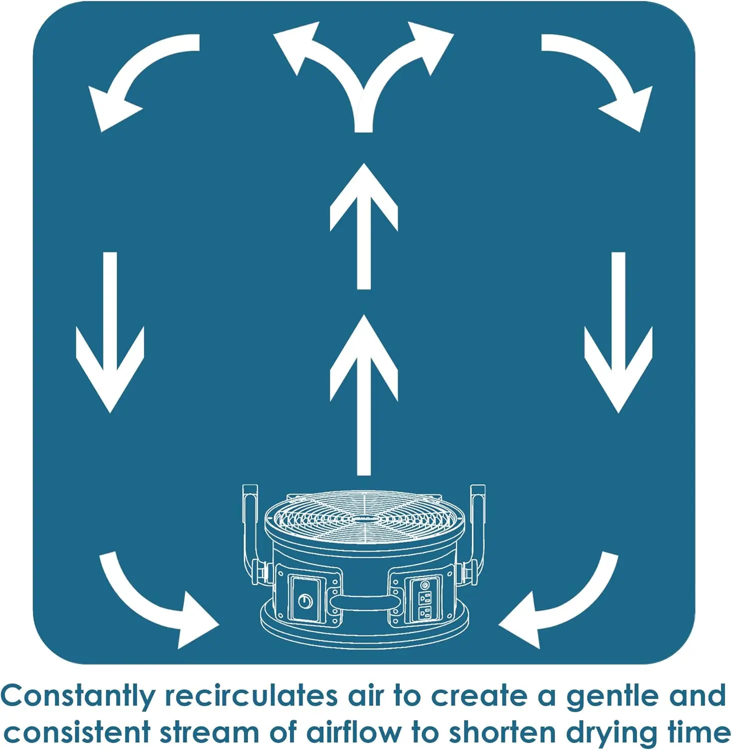 Ventilatore da pavimento per negozio di utilità con circolatore d'aria per tutta la stanza ad alta velocità industriale per impieghi gravosi, velocità variabile, Timer, 14 pollici