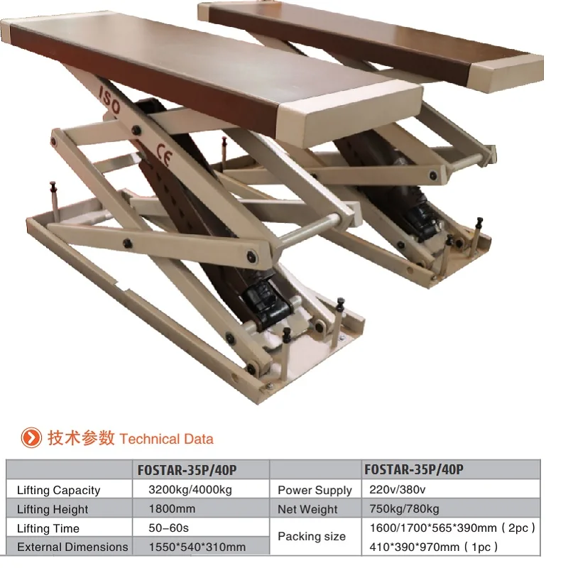 Foster OEM ISO CE wheel alignment certification 1.8 Foldable floor mounted car lift hydraulic electric car scissor lift portable