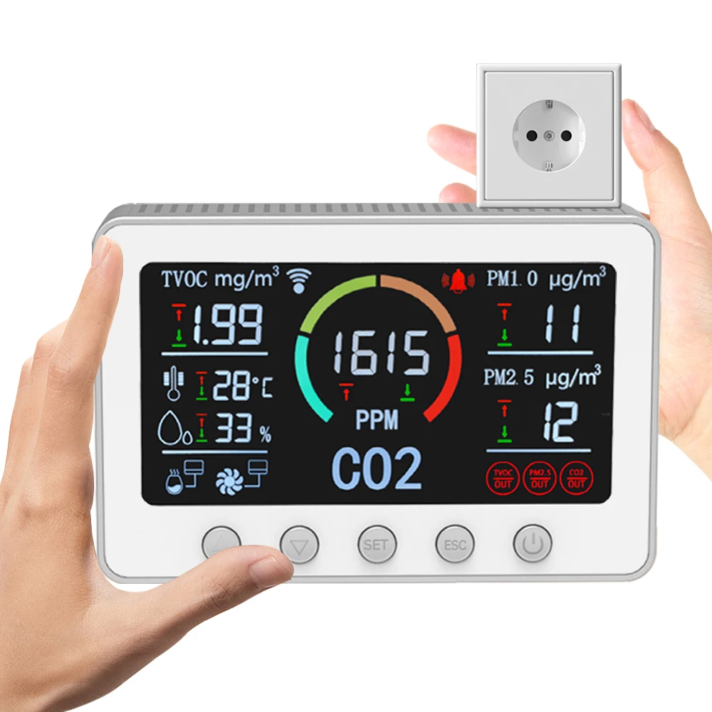 

Smart IAQ & IoT controller PM2.5 TVOC CO2 dust particle counter multi gas detector RS485 output & modbus relay