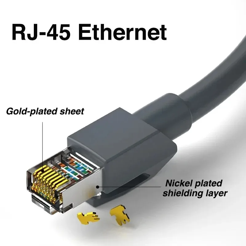 Thumbnail 4 - #9 Latest Waterproof Network Cables Offers