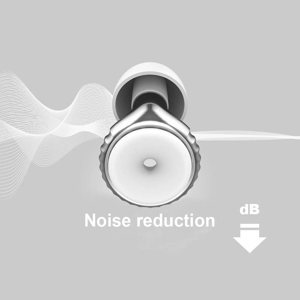 Olyga Loop Earplugs Noise Reduction High Quality Noise Canceling Hearing Protection Soundproof Reduce Disturbances