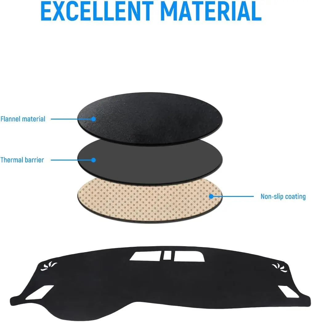 Couverture de tableau de bord pour Mitsubishi Outlander ES/SE/SEL/PHEV 2022 – 20225, accessoires en flanelle noire, tapis de couverture de tableau de bord de voiture UV Sun