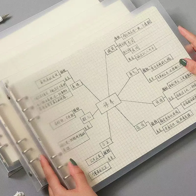 60Sheets A4 Thickened Loose-leaf Paper Loose-leaf Book Notebook Filler Paper To Do Line Grid Inside Paper Stationery School