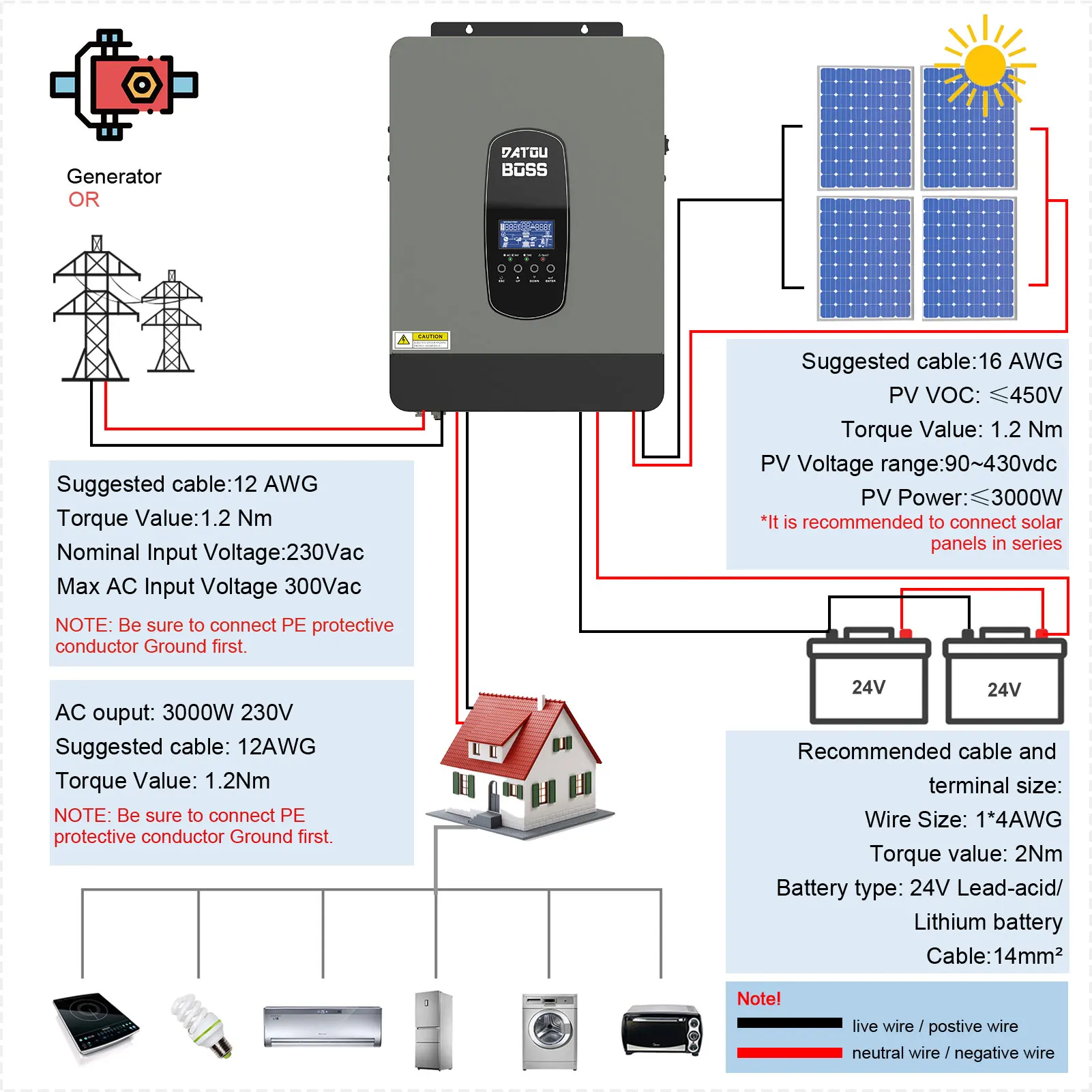 DATOU BOSS MPPT Pure Sine Wave Inverter 24v/48V Solar Hybrid Inverter auto 12v 220v 3000W 6200W LCD Display Universal Type