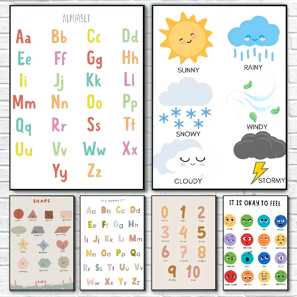 

a- Alphabet n-Number Poster Self-adhesive Art Waterproof Paper Sticker Coffee House Bar Room Wall Decor