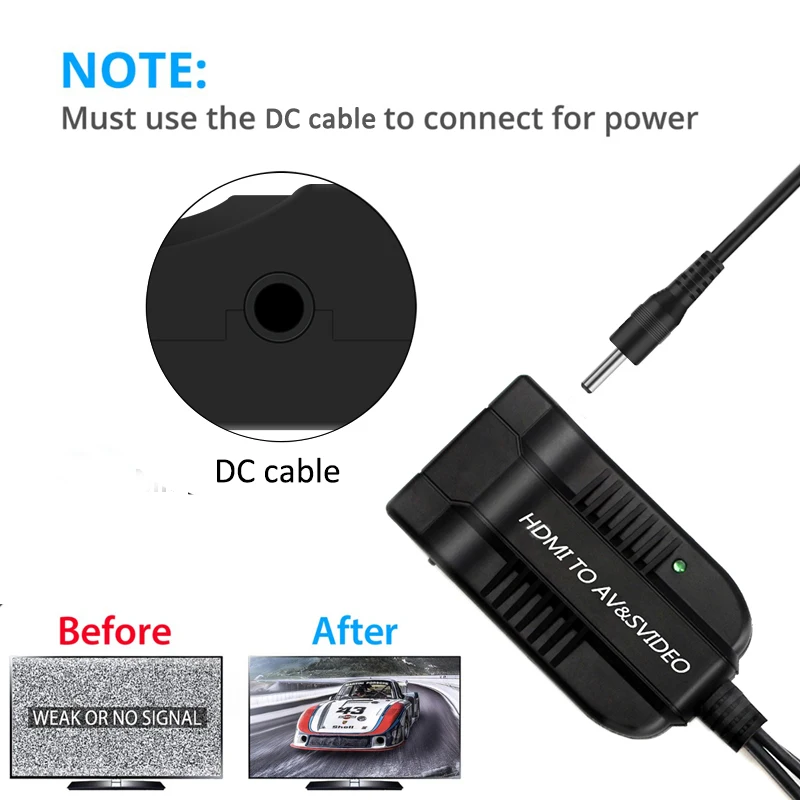 HDMI-kompatibel zu AV CVBS Composite S-Video R/L Audio Adapter 720P 1080P Für für DVD VCR PS2 HD\ zu AV CVBS S-Video