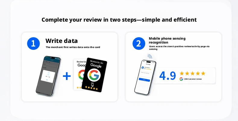 100 Stück Schwarze Wiederverwendbare Google-Bewertungs-NFC-Karten NTAG215 Premium Verschleißfest Matt-Finish Bewerten Sie uns auf Google Benutzerfreundlich – Detail 4