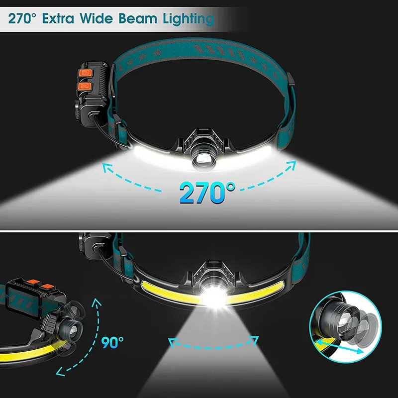 Linterna frontal de inducción recargable por USB, linterna LED COB con Zoom, batería integrada, multifunción, 6 modos