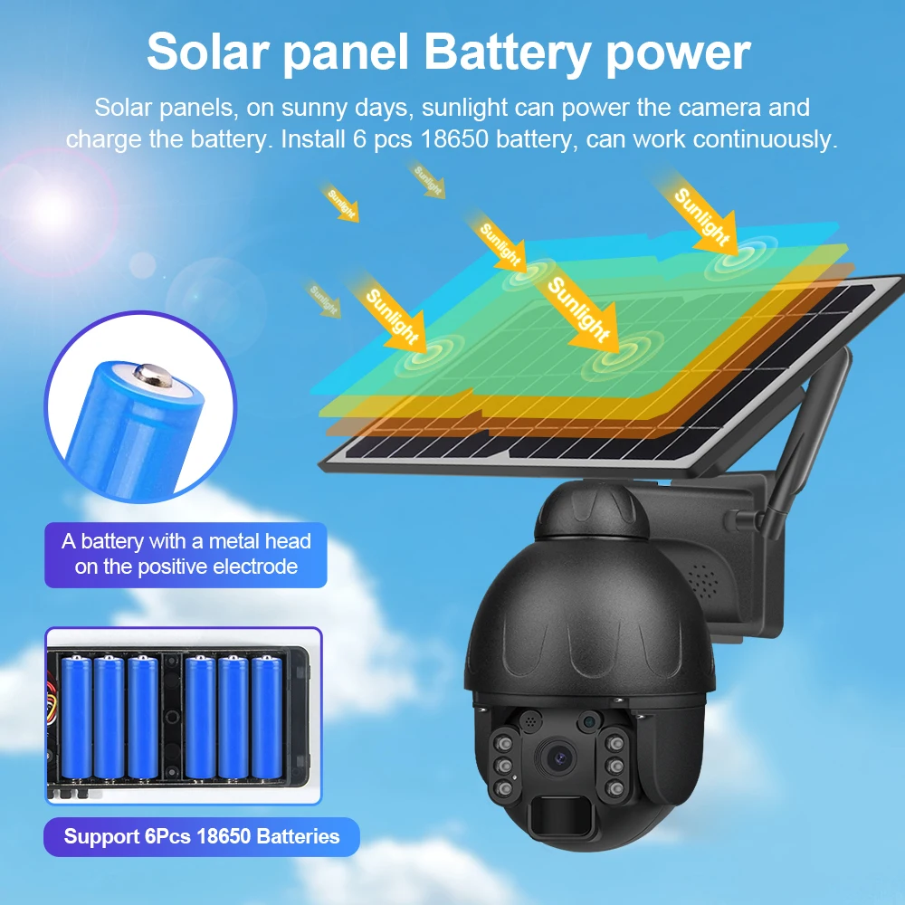 SECTEC Patent Metal 4Mp 4G GSM Solar Camera Outdoor Security Ptz Solar Battery Backup Tuya Security Cam On 4MP Solar CCTV Camera