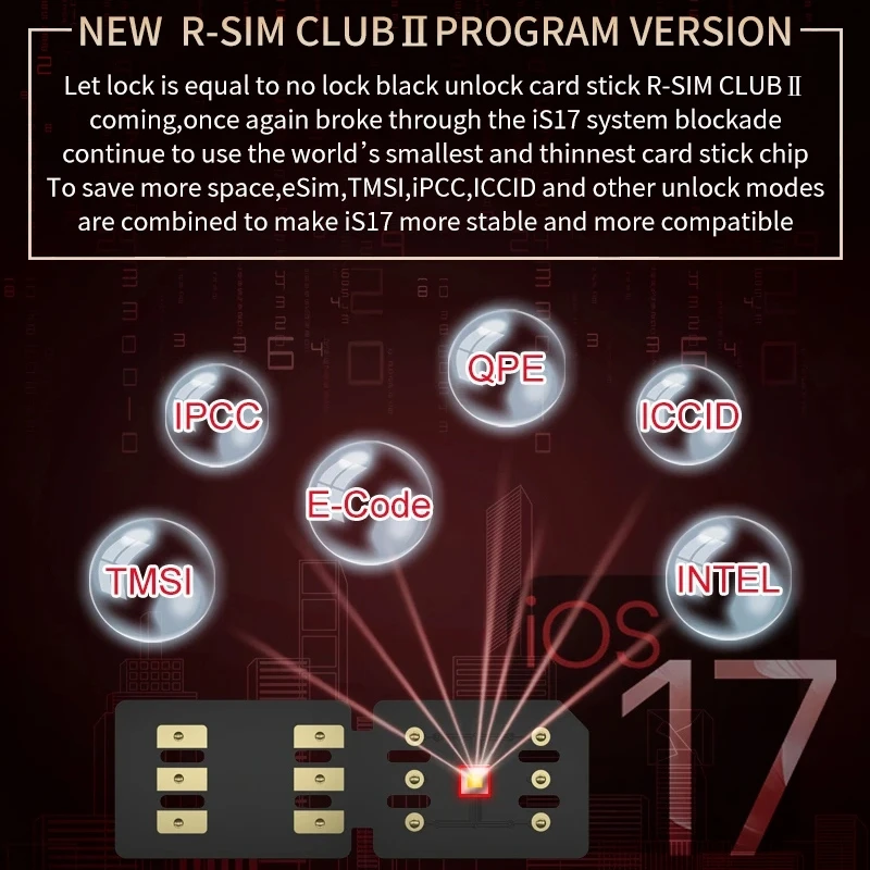 R-SIM CLUB 2 Unlock Card For IOS17 System iPhone 15 12 13 14