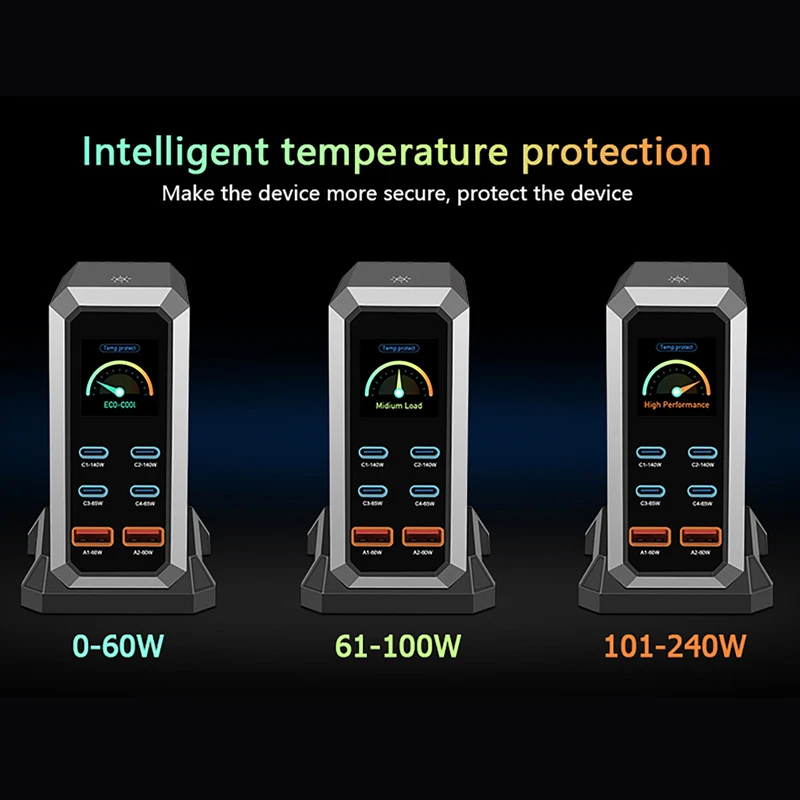 240w-gan-charger-6-in-1-140w-pd31-pps-usb-type-c-digital-display-fast-charging-station-for-iphone-macbook-laptops-smartphone