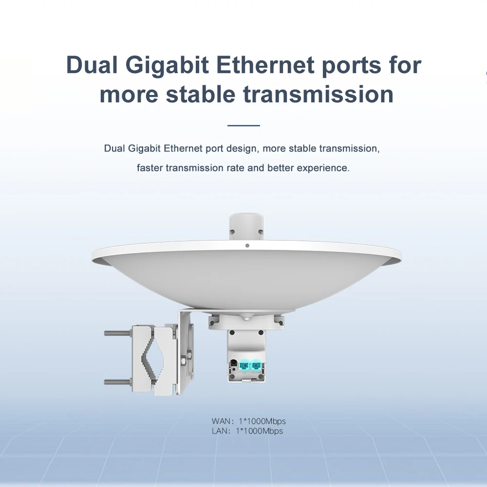 KuWFi dual gigabit port wifi bridge cpe outdoor 20km external internet transmitter IP65 waterproof ptp wireless bridge