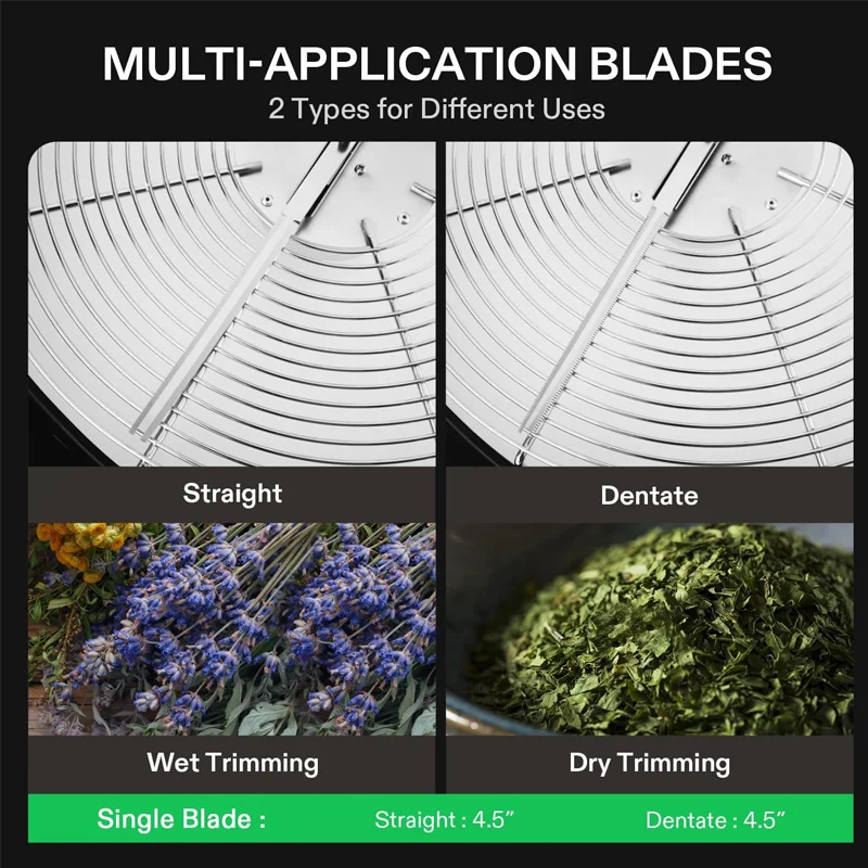 เครื่องตัดแต่งใบกัญชาขนาด 13/16/19/24 นิ้ว พร้อมโดมใสมองเห็นได้ชัด ใบมีดสแตนเลสคมกริบ สำหรับการตัดแบบหมุน กล่องเกียร์โลหะแข็ง