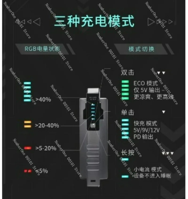 

BT-22 High-Capacity Fast Charging Power Bank – Compact Portable Flashlight & Mobile Power Supply with 21700 Battery