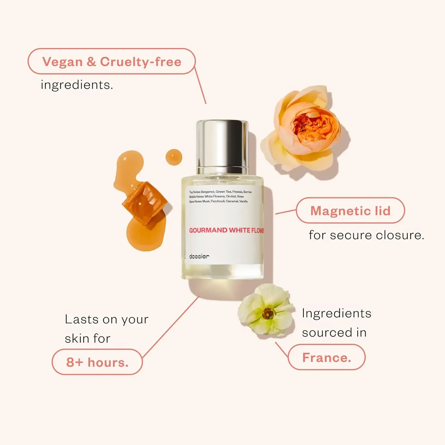 Fiori bianchi Dossier Gourmand: un profumo floreale opulento, profumo pulito e cautivante ispirato a Flowerbomb