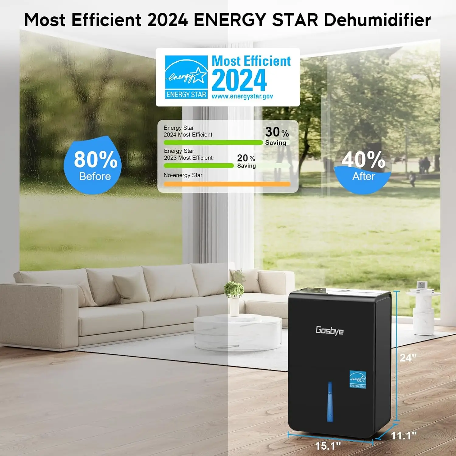 Star Dehumidifier for Basement with Drain Hose, Max 115 Pints/Day Dehumidifier for Large Room, Powerful Humidity Control, Easy D