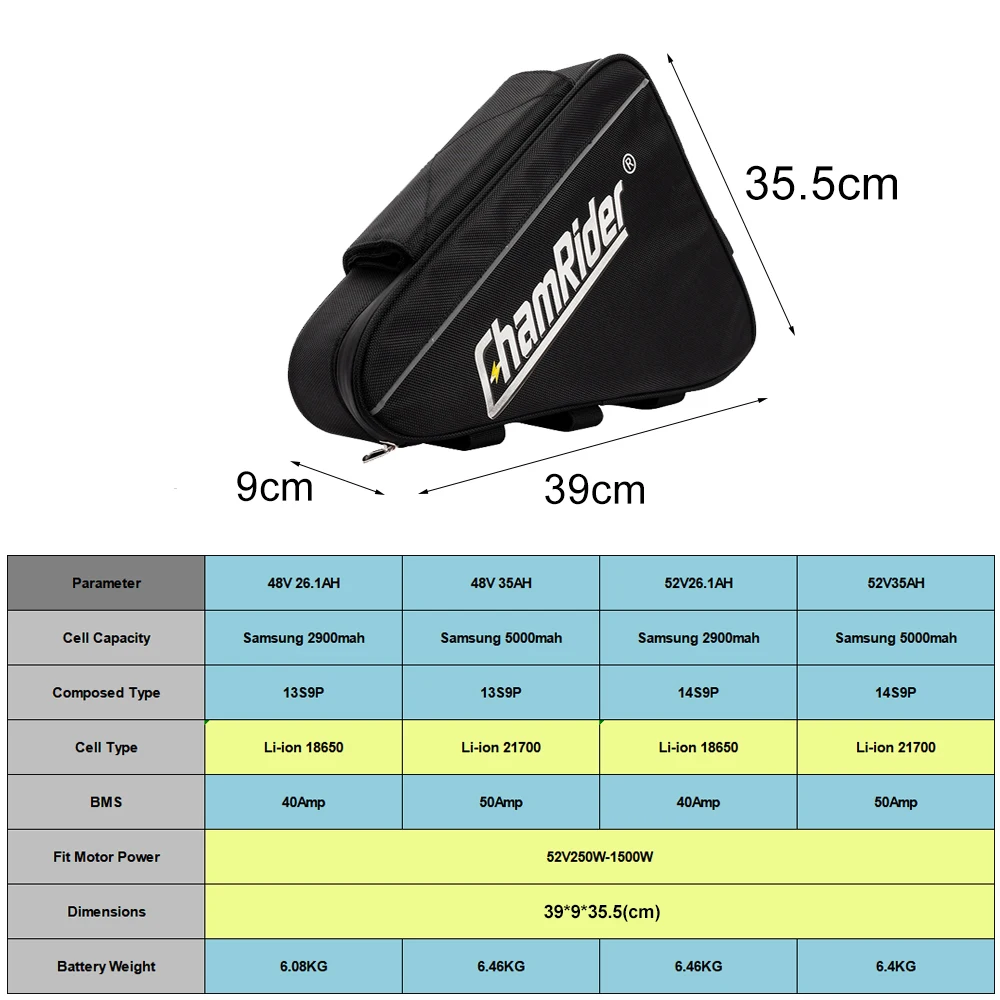 Electric Bike Battery 48V 52V ChamRider Battery Small Triangle Battery 26.1AH 35AH Capacity 50A 40A 18650 21700 Cells