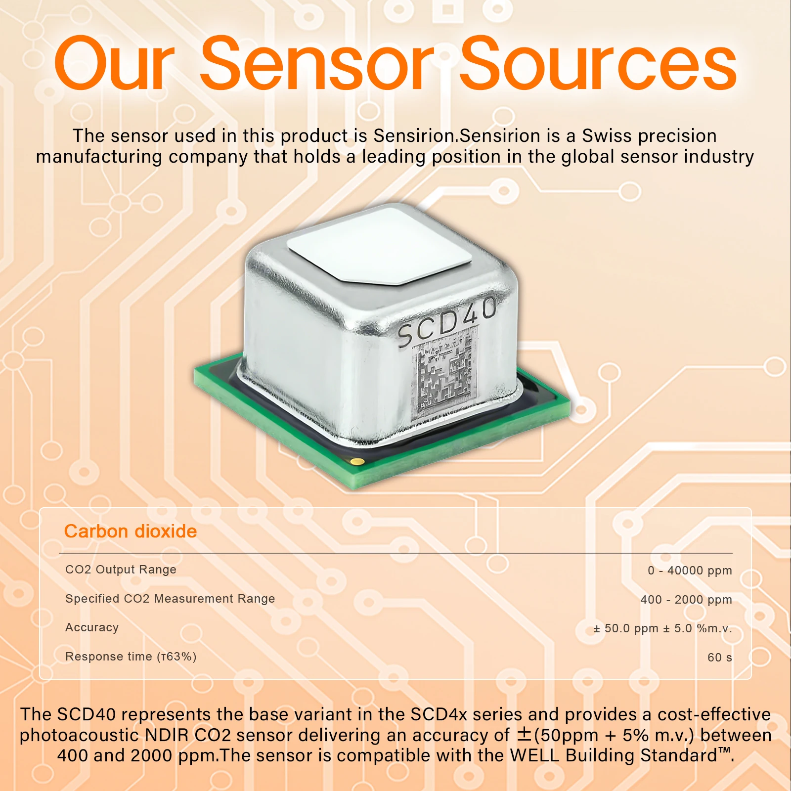 Dual-channel NDIR Air Quality Sensor Co2 Meter Carbon Dioxide Transmitter RS485 Signal Output