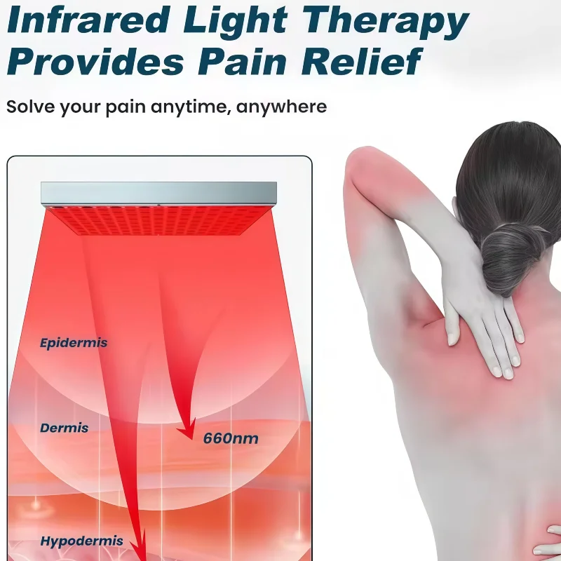 

Лазерное обезболивающее оборудование медицинского класса — холодное лазерное лечение простатита, артрита и заживления ран тела