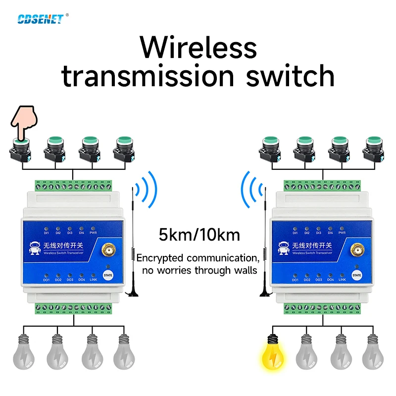 868/915M SX1262 Lora 1/2/4/8 Way Remote Switch IO Master Slave CDSENET E860-DTU RS485 Long Distance 5/10km Industrial Grade