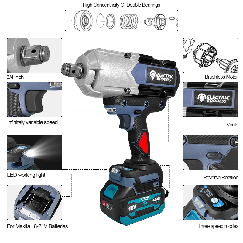 Electric Goddess DBS025 18V Industrial Impact Wrench 3/4in Drive 2800NM High Torque Brushless Motor for DIY Professional Use