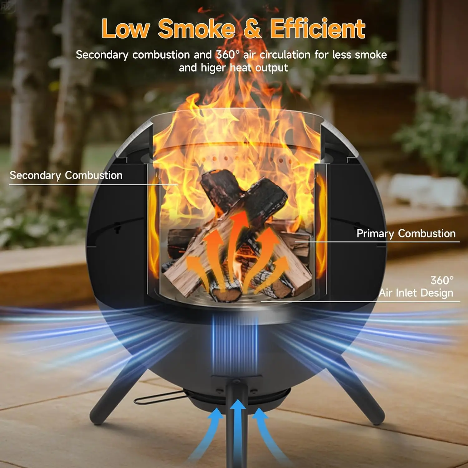 20 Inch Smokeless Firepit, Outdoor Smokeless Fire Pit with Grill, Waterproof Lid and Bag, 2 in 1 Fire Pits for Outside Wood Burn