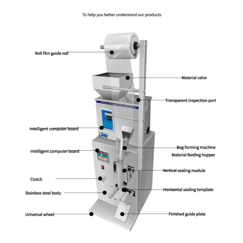 Automatic Vertical Packing 30-40bag/min Granule Filling Packing Machine 3 Side Sealing Sugar Sachet Paper Packaging Machine