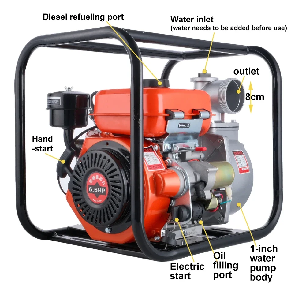 3 Inch Electric Start Desel Water Pump 6.5HP Desel Water Pump for Agricultural Irrigation Desel Fuel Pumps