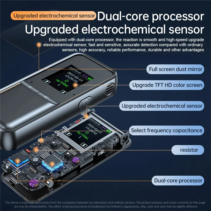 ABRW-C02 Precision …