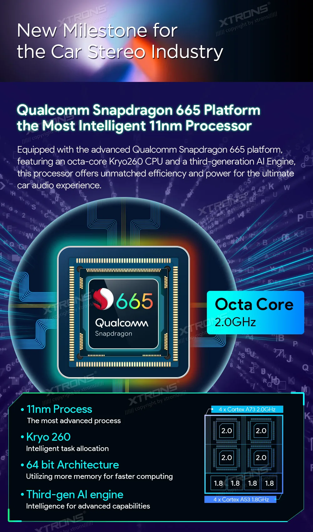 XTRONS 9 بوصة 4 + 64GB 6125 نظام ملاحة السيارة العالمي أندرويد 4G 2K شاشة الإخراج البصري TDA7808 مضخم رقمي وDTS #6