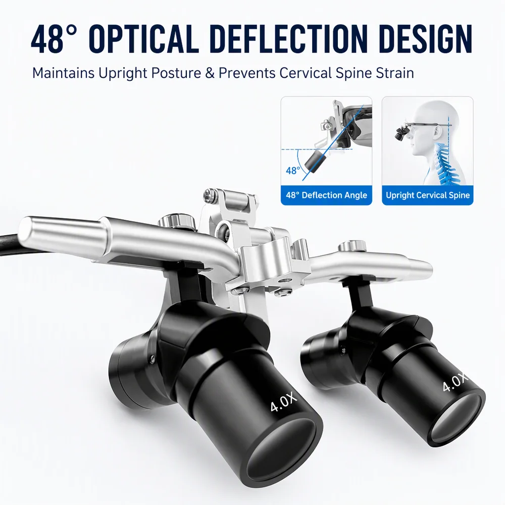 VVDental Ergonomic Magnifier 48° Angled Magnifier Magnetic Switching 4X/5X/6X Lenses Magnetic Headband with Dual Batteries