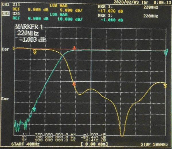 220MHz 7th-order high-pass filter, discrete LC components, small volume, SMA interface