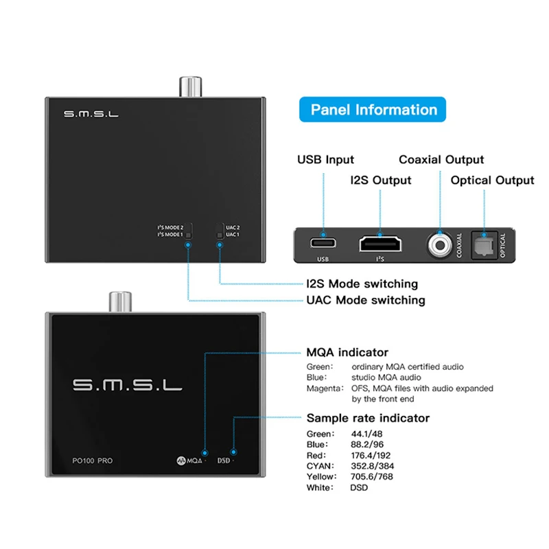 SMSL PO100 PRO USB واجهة رقمية MQA فك XOMS XU316 DSD64 محوري بصري DSD512 I2S إخراج 32bit 768Khz لمفتاح PS5 #3