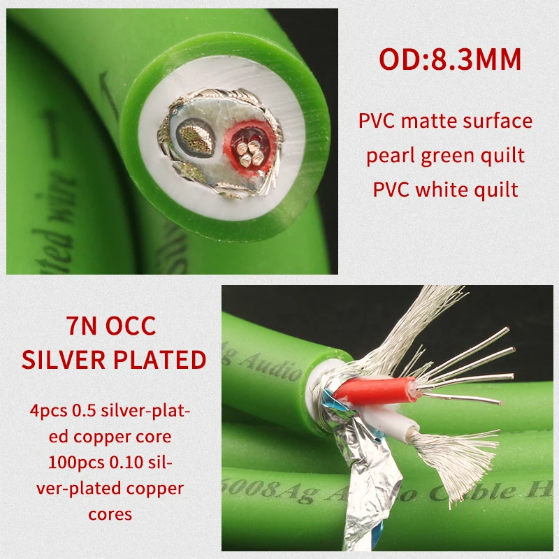 High Quality  RCA Signal Line Double Shielding OCC Silver Plated HiFi Audio Interconnect Cable