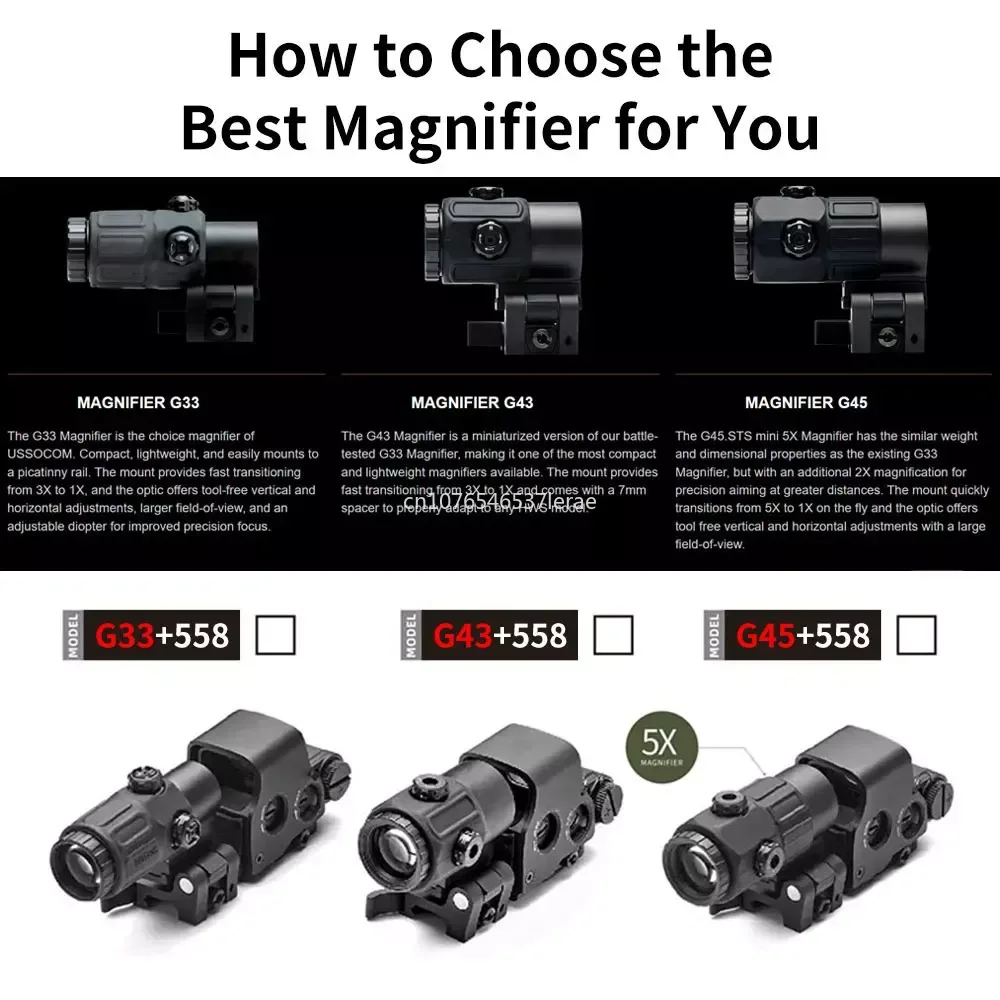 EOTECH 558 ホログラフィックコリメーターレッドドットサイト G43/G33
