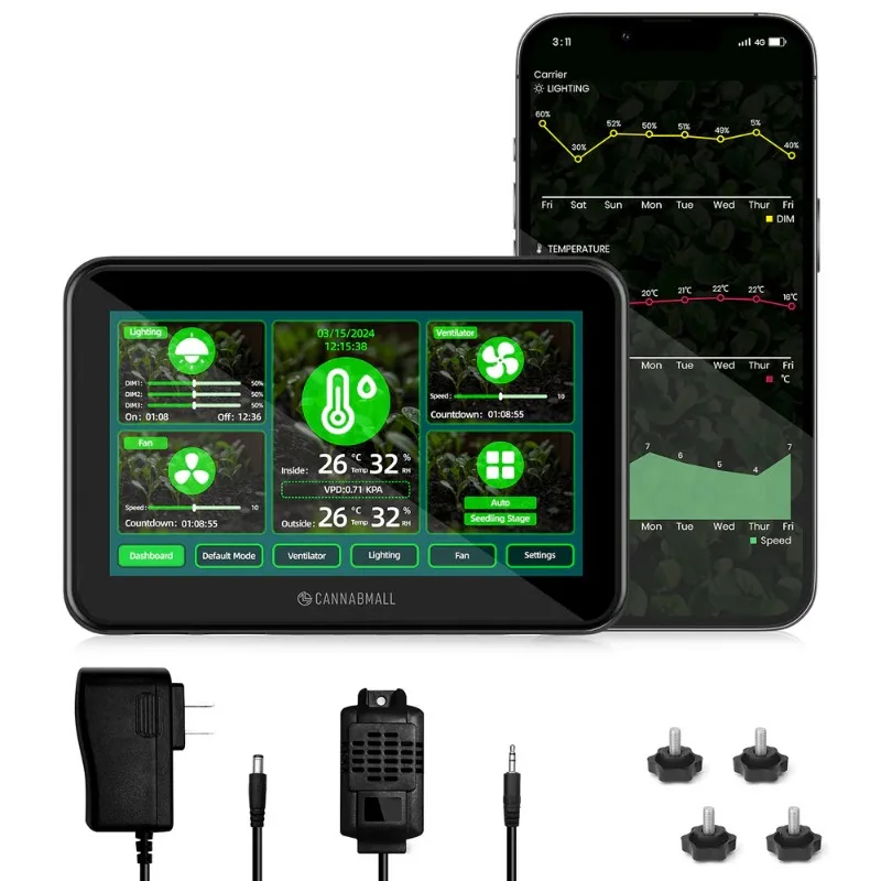 Plant light, ventilation fan, fan with mobile APP control, private mold, patented intelligent controller