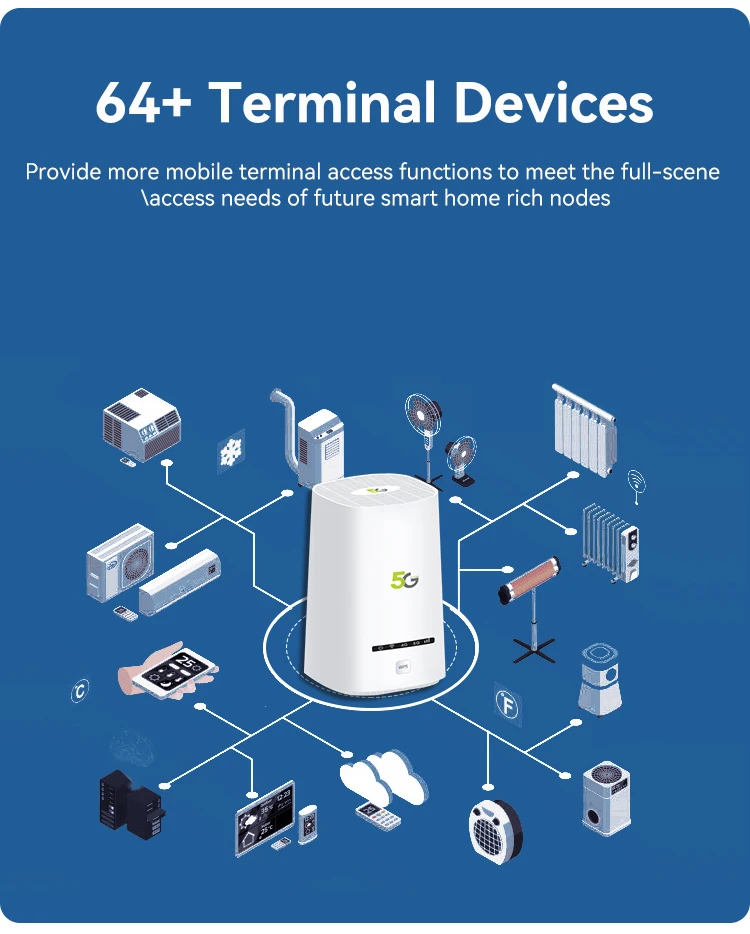 2026 Olax NX2300 5G سريع السرعة CPE داخلي راوتر لاسلكي واي فاي 6 5G راوتر مودم مع فتحة للبطاقات Sim 4 LAN PORT #6