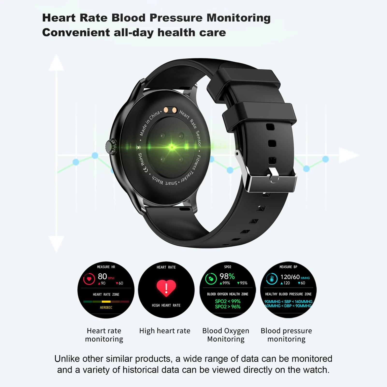 Farfi 2022 Ph12 Pro Bluetooth Chamando Relógio Inteligente Masculino Senhoras Relógio Inteligente Esportes Fitness Sono Monitor de Frequência Cardíaca Assistente de Idioma Relógio Multilíngue relogio inteligente relógi