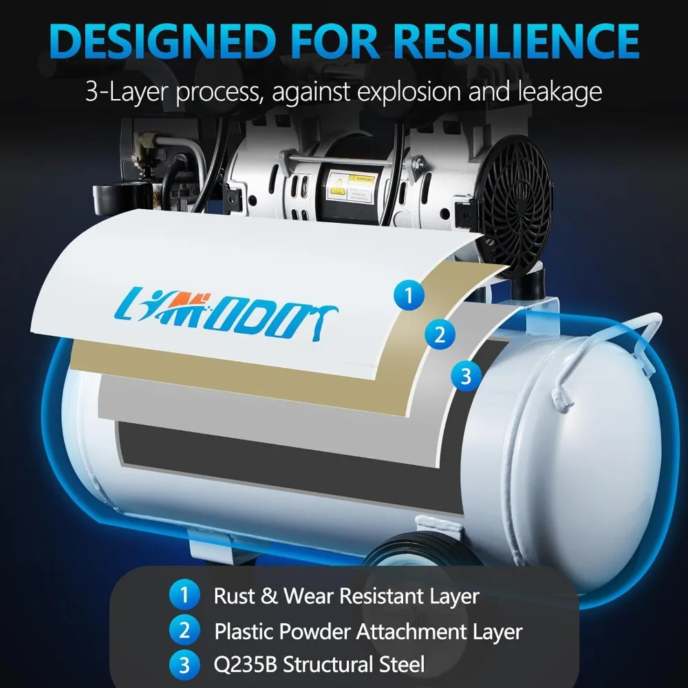 Ultra-Quiet 68dB Air Compressor, 5 Gal Tank, 2.8CFM @90PSI, Oil-Free, 11-Piece Kit for Nailing & Pneumatic Tools view 4