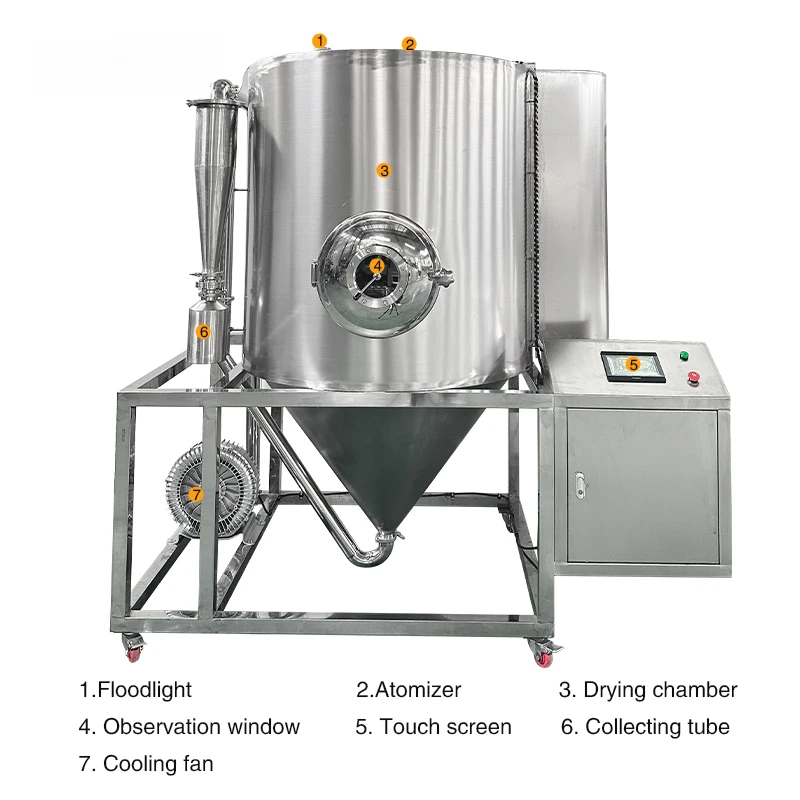 15L/H Multi-Use SS Spray Dryer For Egg Powder, Coffee Powdwe, Vegetable Fat & Enzyme Preparation Powder