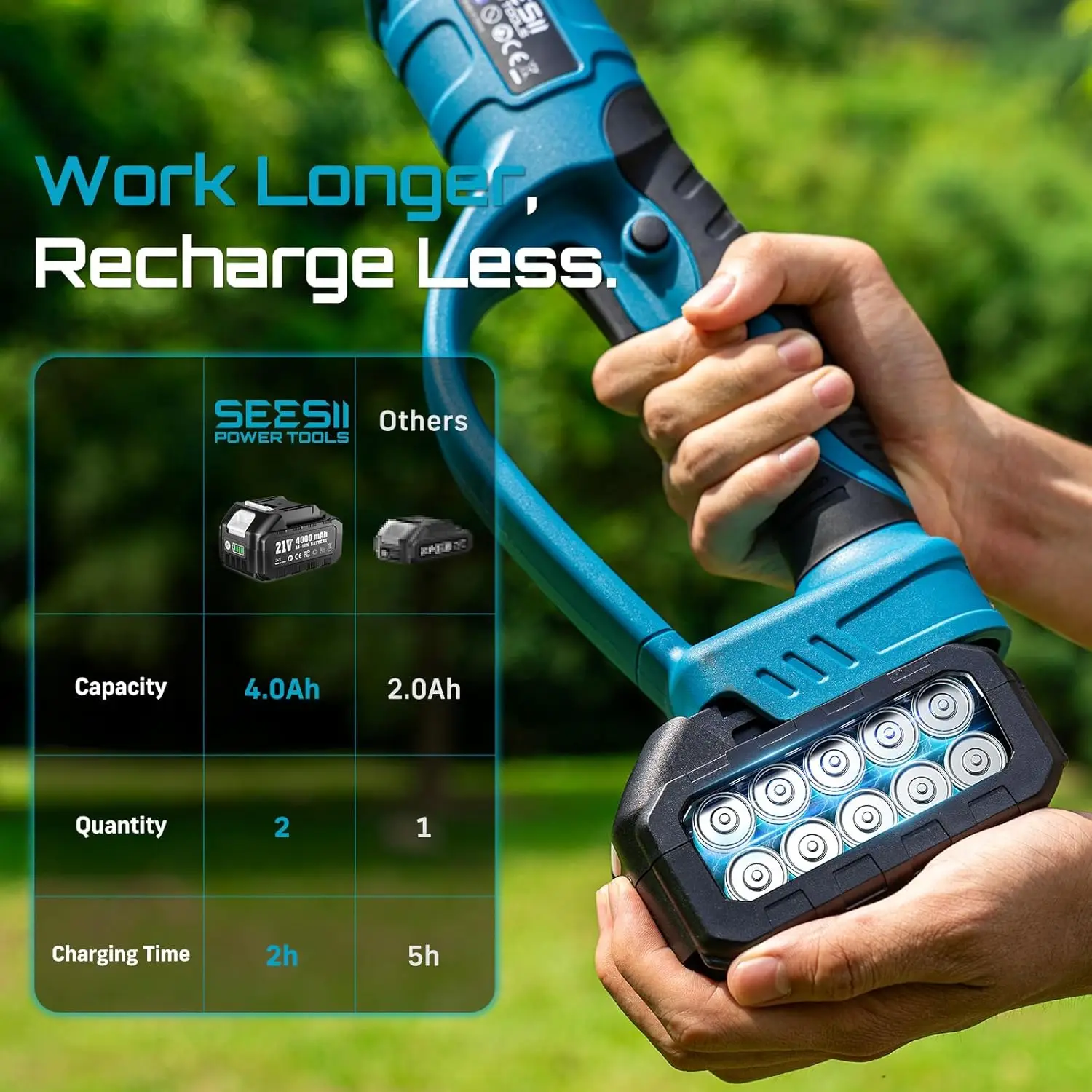 SEESII 2.5m Brushless Telescoping Pole 33mm Electric Pruning Shears with Telescopic Pole Cordless Pruning 2 in 1 High Branch Saw Garden Care Pruning Tools For Makita 18V Battery Pins view 3