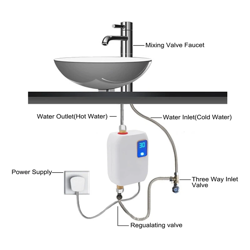 Elektrische Instant Warmwaterboiler 3500W Met Bescherming Tegen Oververhitting, Voor Keuken, Badkamer Eu Stekker