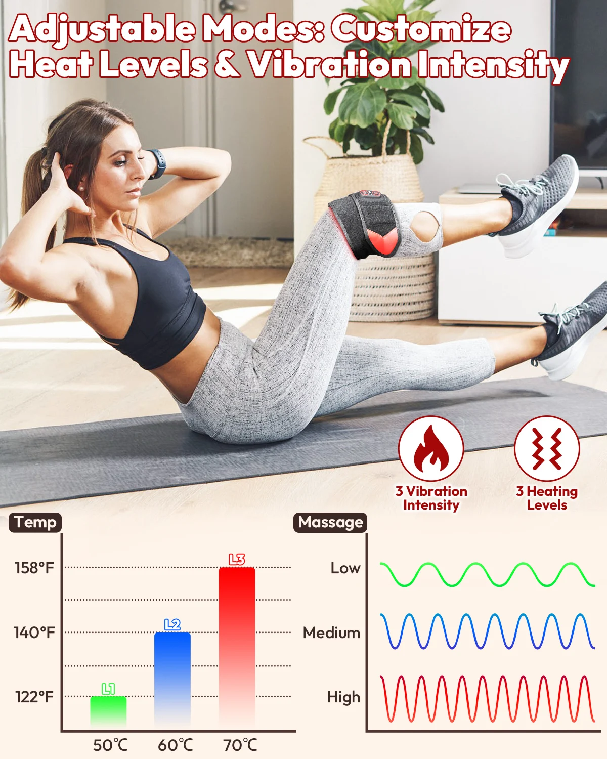 Red Light Therapy Wrap for Body Hands, Wearable Infrared Heating Pad with Vibration, Cordless Heated Wrist Massager, 36 LEDs